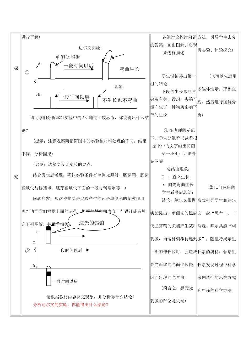 高二生物必修三 植物生长素的发现 教案_第3页
