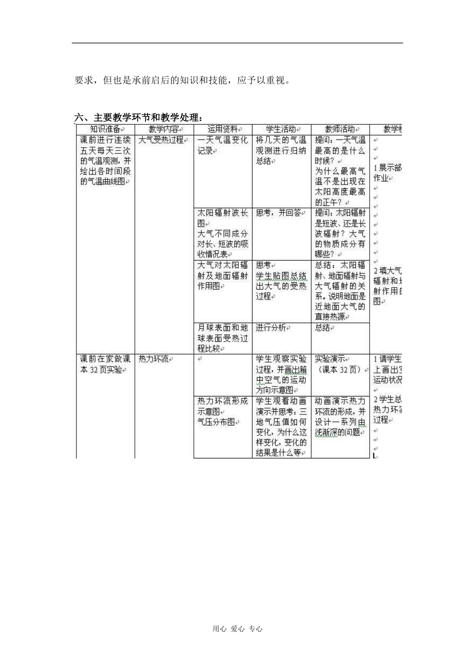 高中地理：第一节 冷热不均引起大气运动  示范教案(湘教版必修一)_第2页