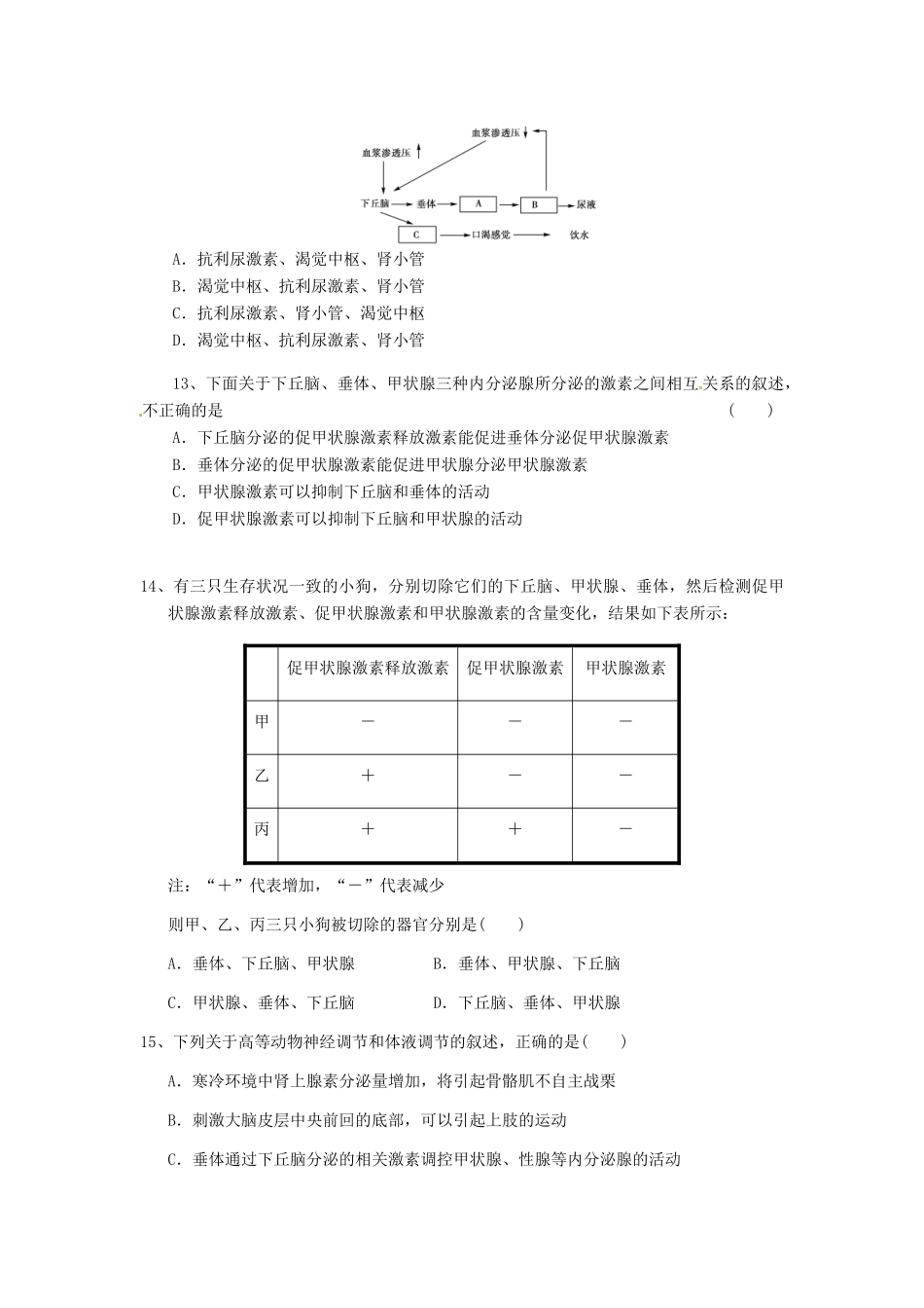 高中生物《第二章 动物和人体生命活动的调节 第3节 神经调节与体液调节的关系》专项测试题 新人教版必修3 _第3页