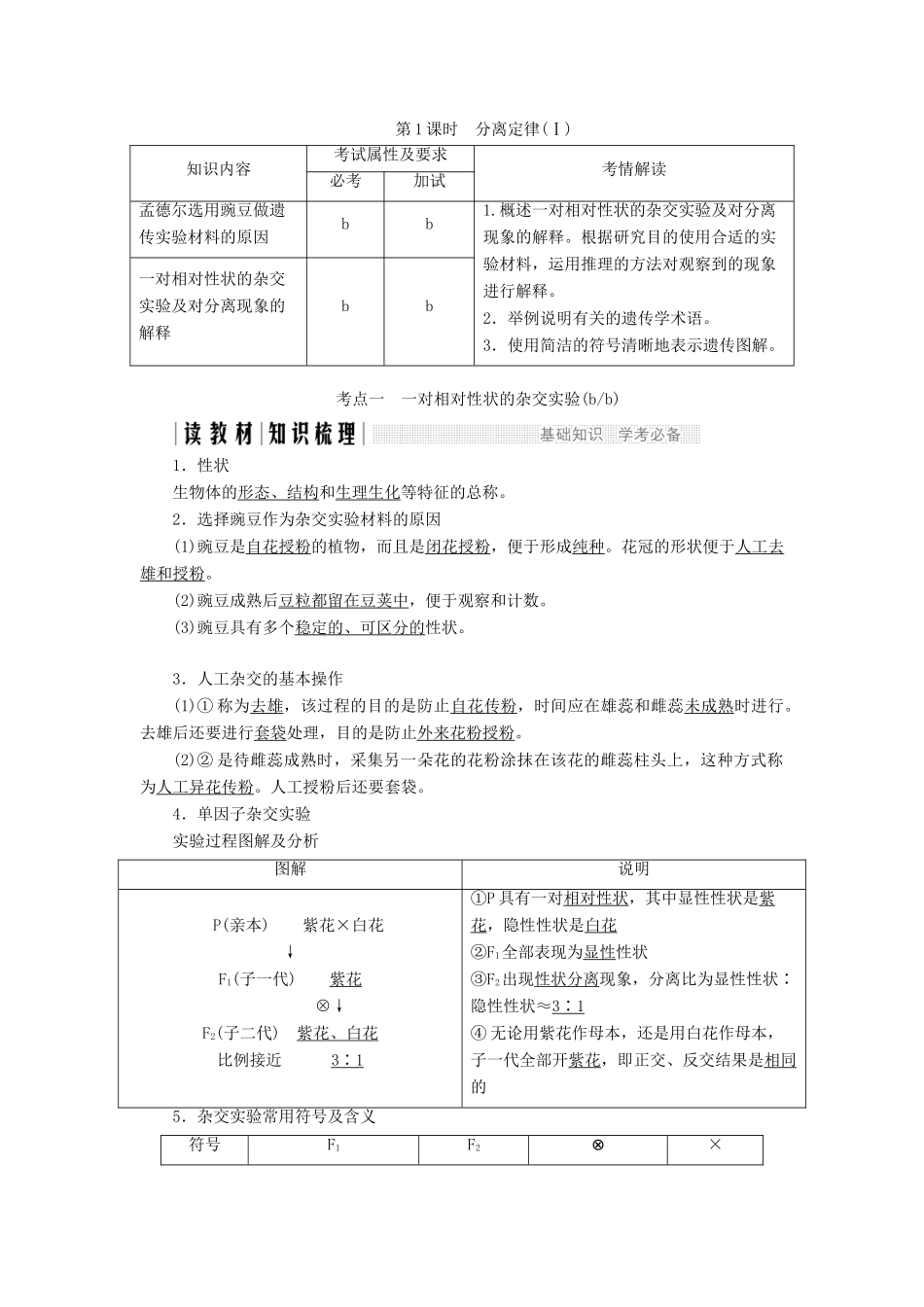 高中生物 第一章 孟德尔定律 第1课时 分离定律（Ⅰ）教案（必修2）-人教版高中必修2生物教案_第1页