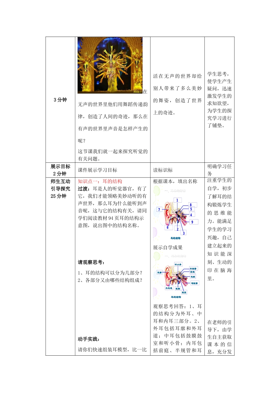 七年级生物下册 3.5.4 人体对周围世界的感知教案1 济南版_第2页