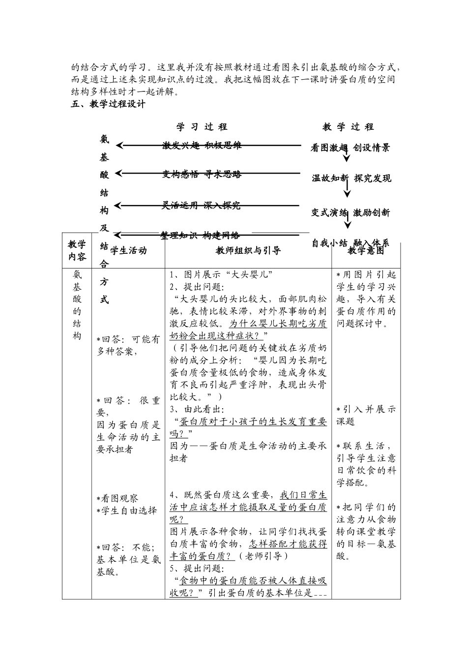 高中生物 《生命活动的主要承担者——蛋白质》说课稿2 新人教版必修2_第2页