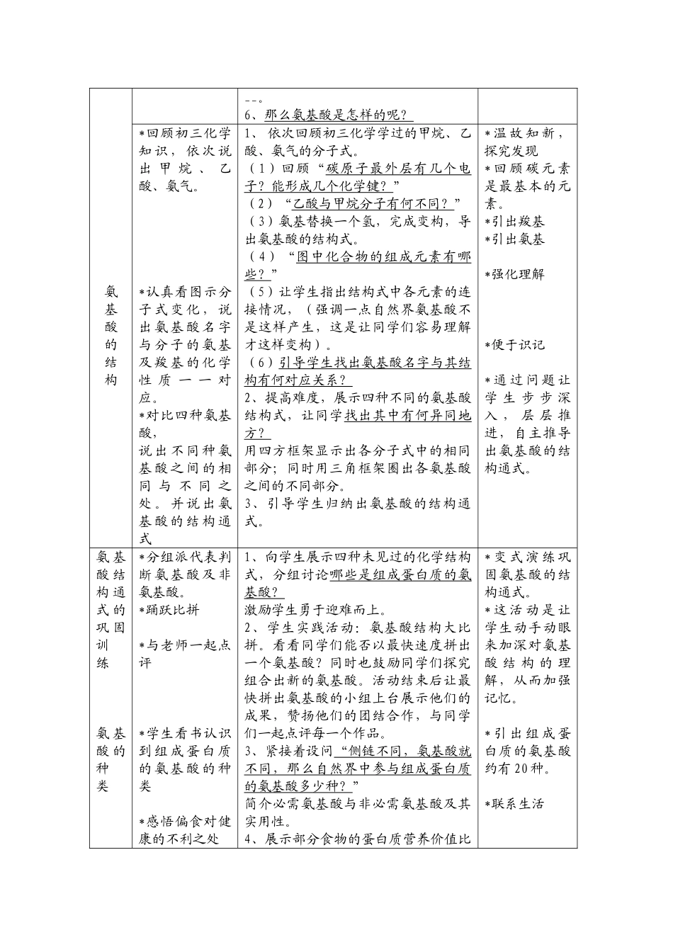 高中生物 《生命活动的主要承担者——蛋白质》说课稿2 新人教版必修2_第3页