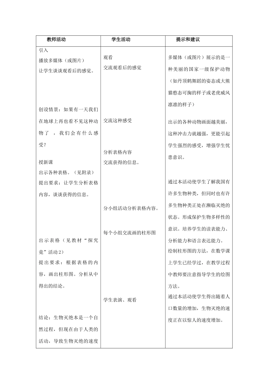 七年级生物上册《4.3 保护物种多样性》教案1 翼教版_第2页