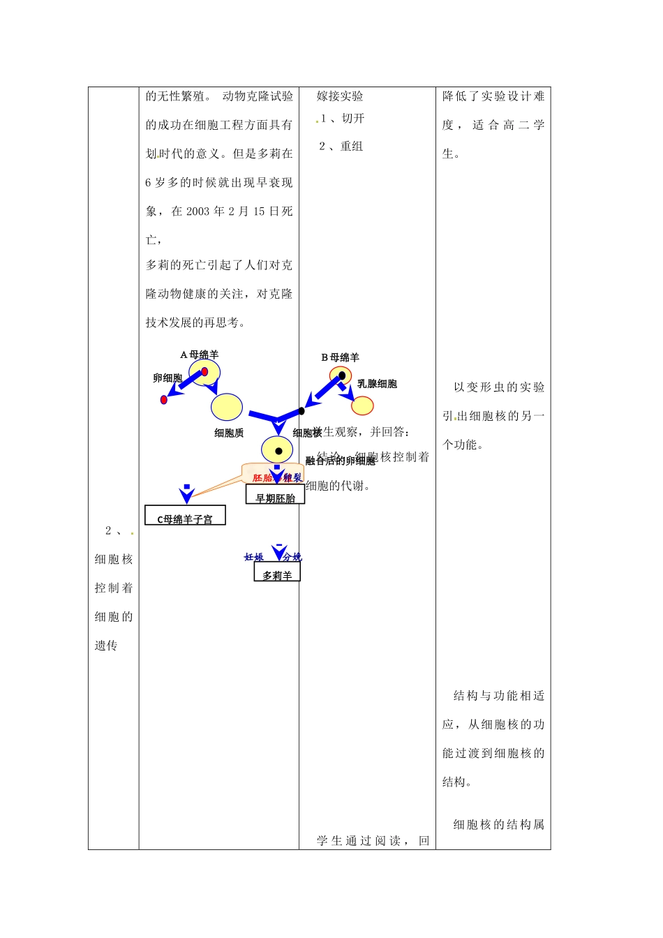 高中生物： 24 细胞核（教案）浙科版必修1_第3页