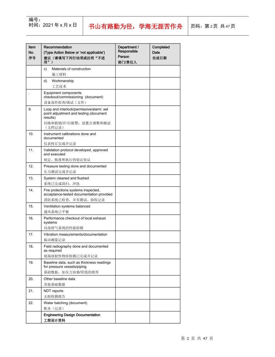 化工厂常用PSSR检查表_第2页
