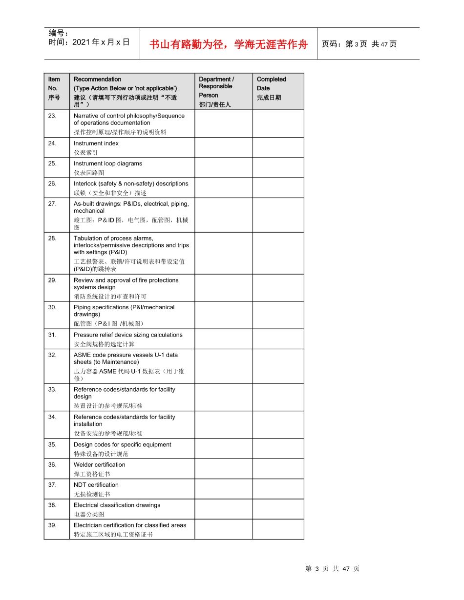 化工厂常用PSSR检查表_第3页