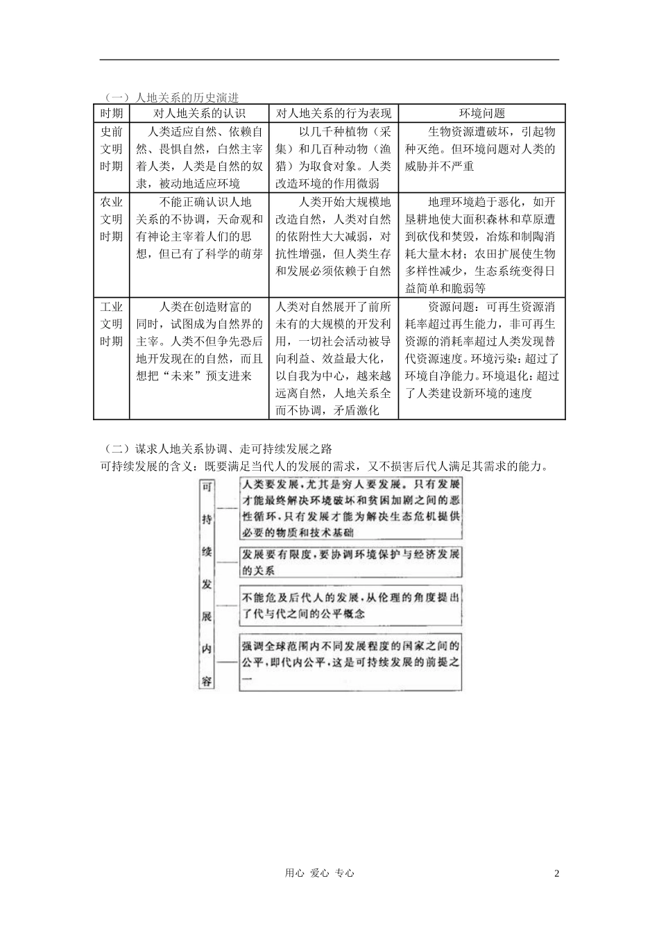 高中地理《人地关系思想的历史演变》教案3 中图版必修2_第2页