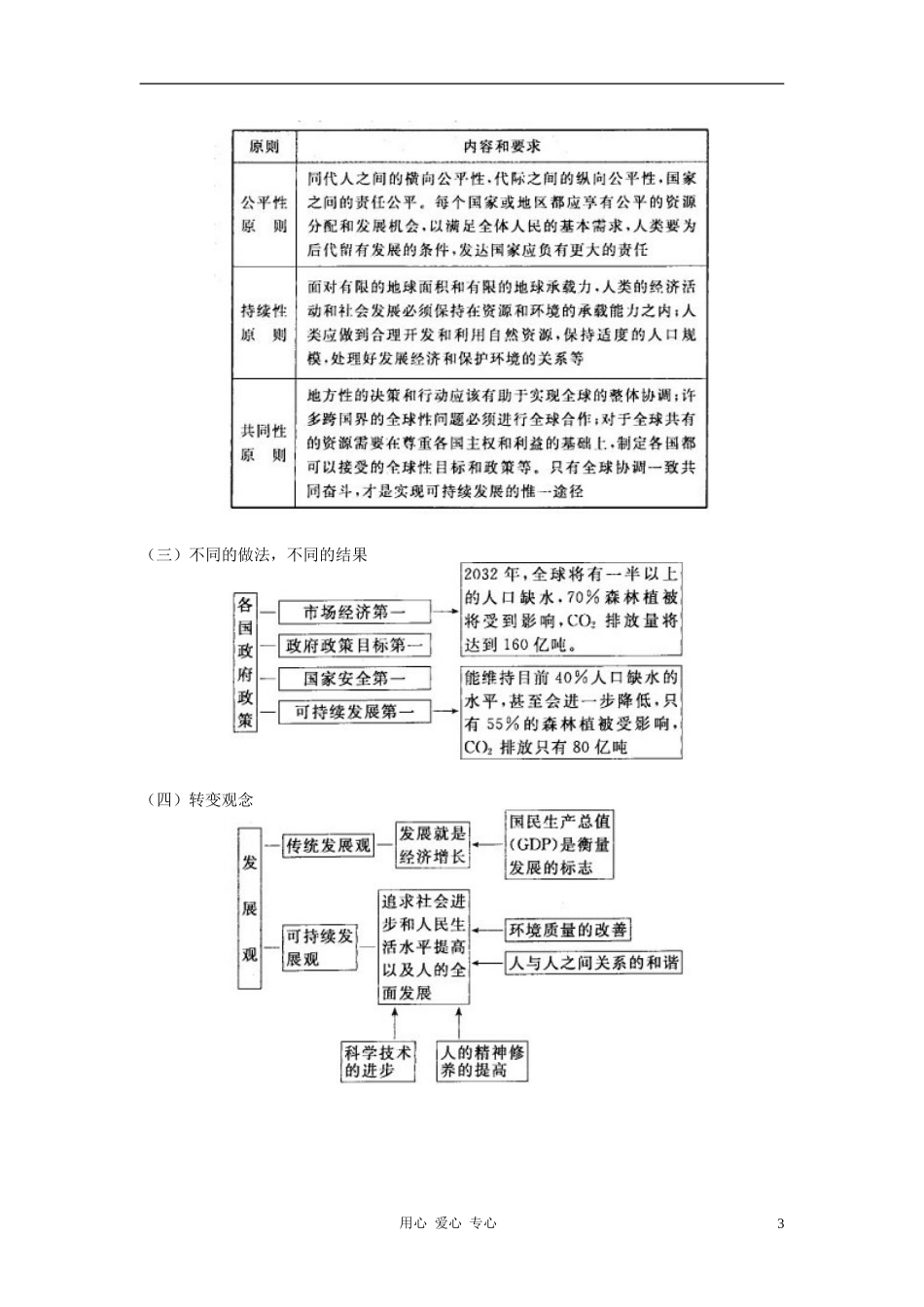 高中地理《人地关系思想的历史演变》教案3 中图版必修2_第3页