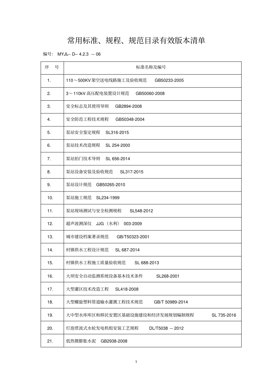 2018建筑工程常用标准、规程、规范有效版本清单_第3页