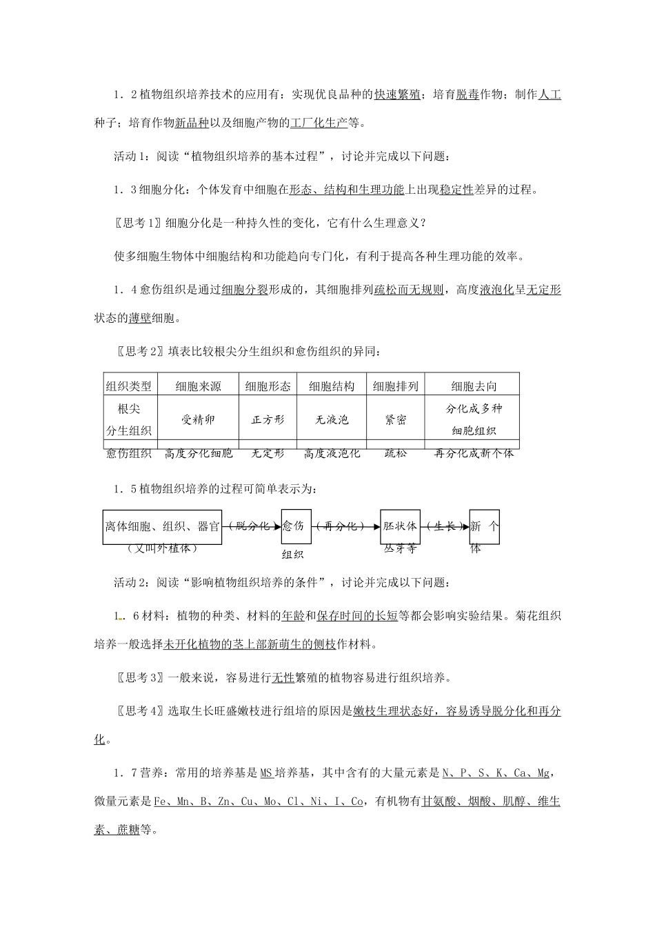高中生物：31《菊花的组织培养》教案新人教版选修1_第2页