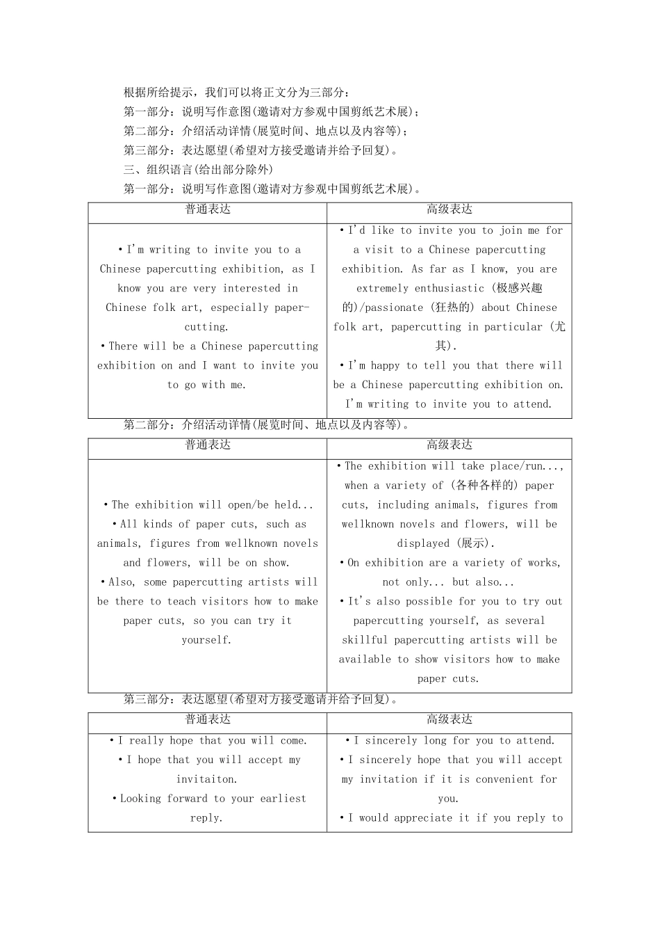高中英语 Module 4 Fine Arts Western Chinese and Pop Arts Section Ⅳ Writing — 如何写邀请信教案（含解析）外研版必修2-外研版高一必修2英语教案_第2页
