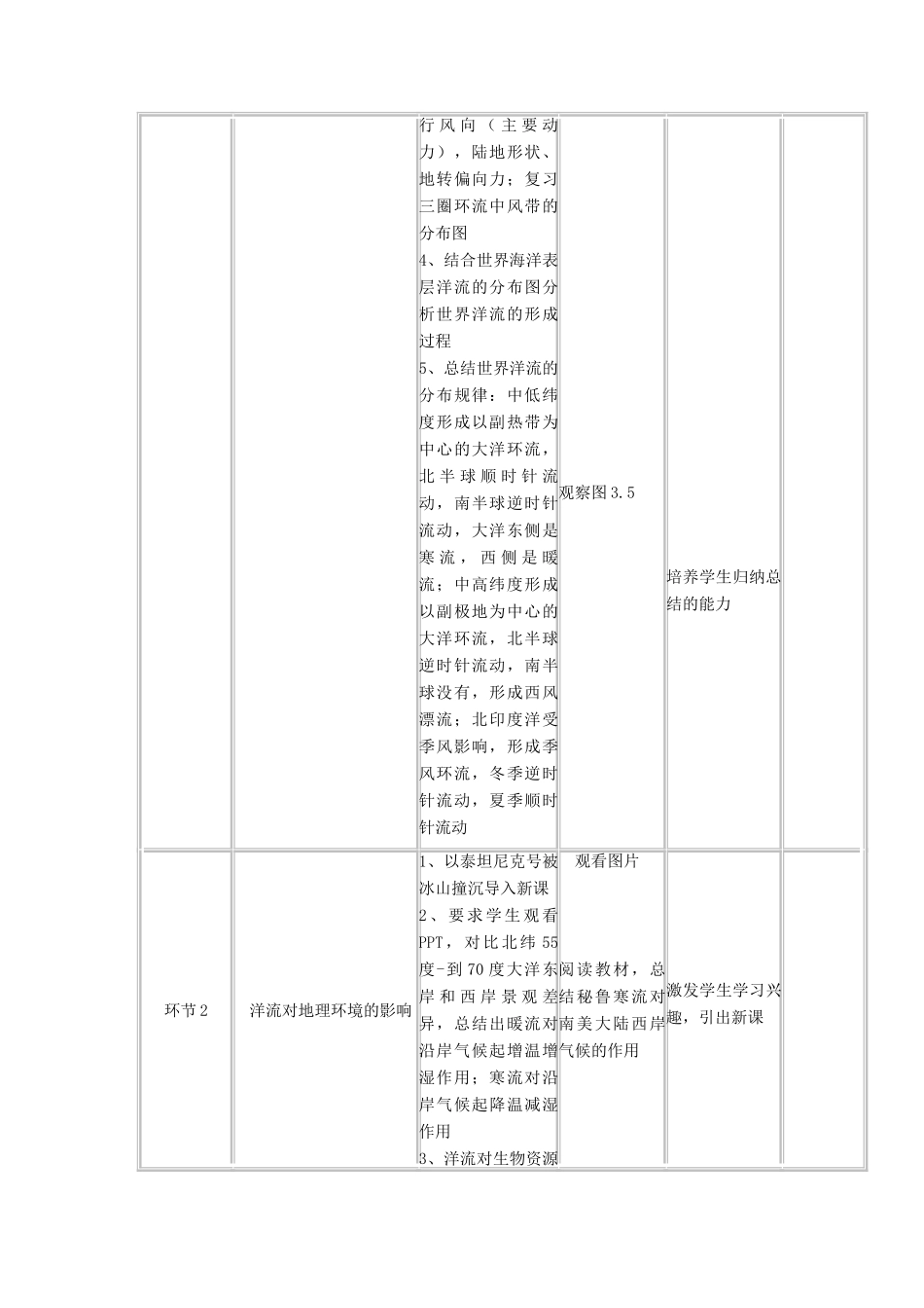 高中地理上学期第16周 大规模海水运动教学设计-人教版高中全册地理教案_第3页