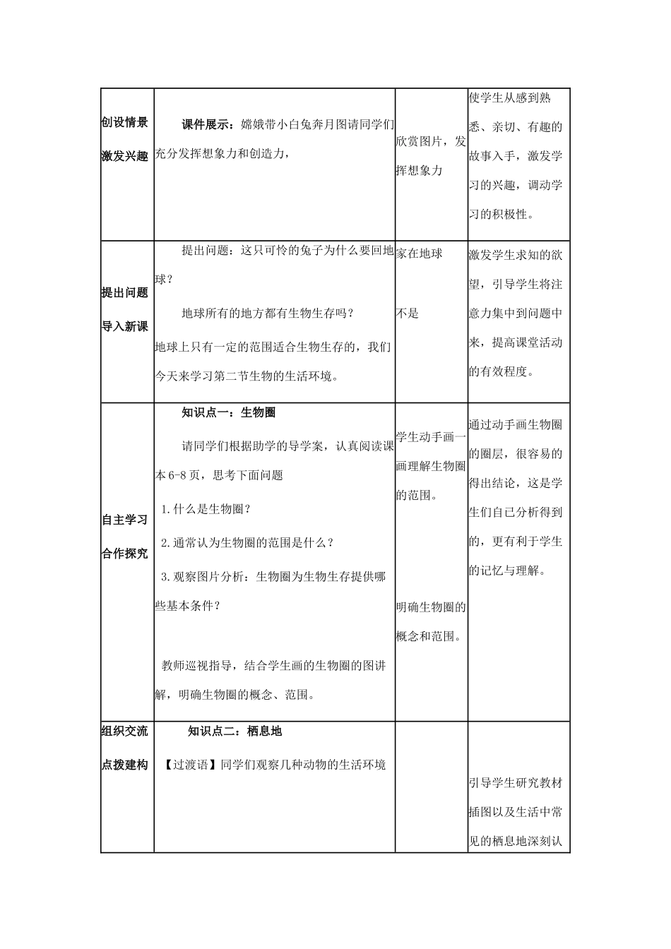 七年级生物上册 第一单元 第一章 第二节 生物的生活环境教学设计 济南版-济南版初中七年级上册生物教案_第2页