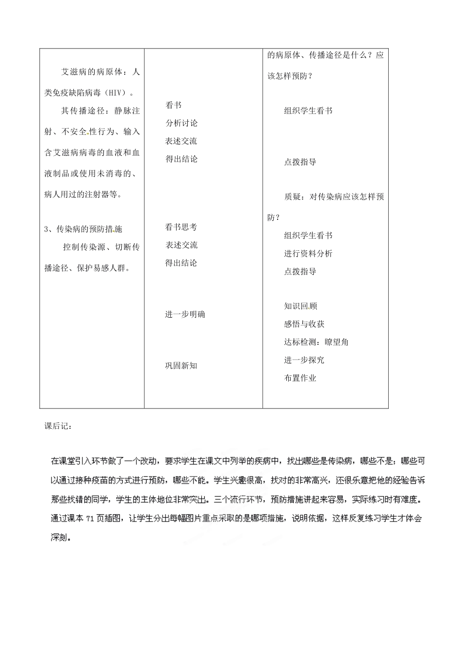 山东省临沂市青云镇中心中学八年级生物下册《传染病及其预防》教案 人教新课标版_第2页