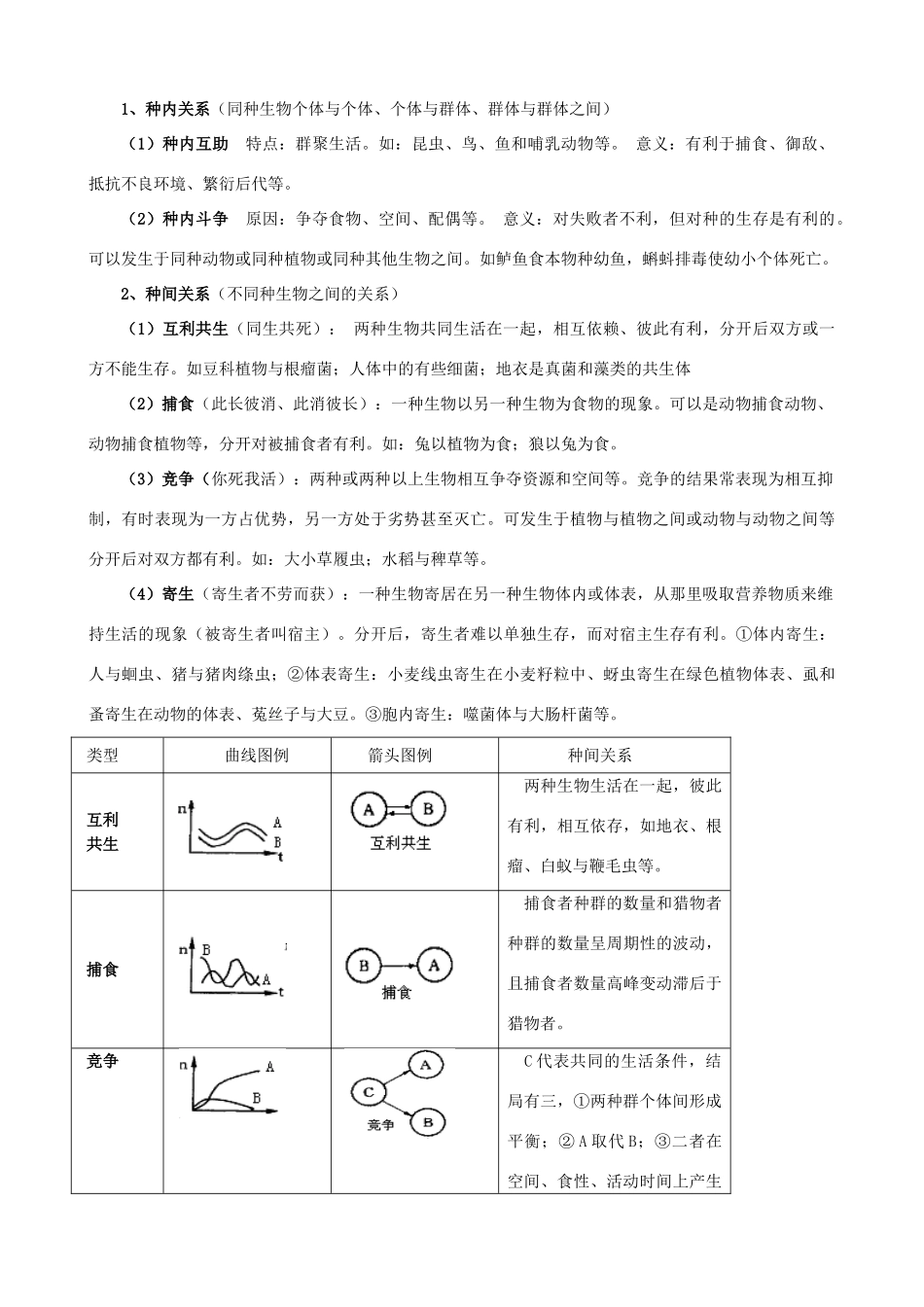 高中生物《群落的结构》教案4 新人教版必修3_第2页