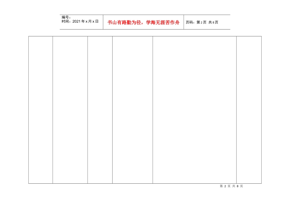 三星电子（Samsung）摄像机_第2页