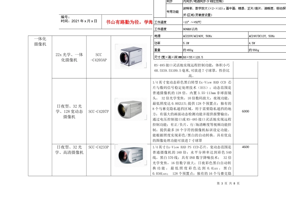 三星电子（Samsung）摄像机_第3页