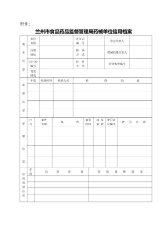 兰州市食品药品监督管理局药械单位信用档案