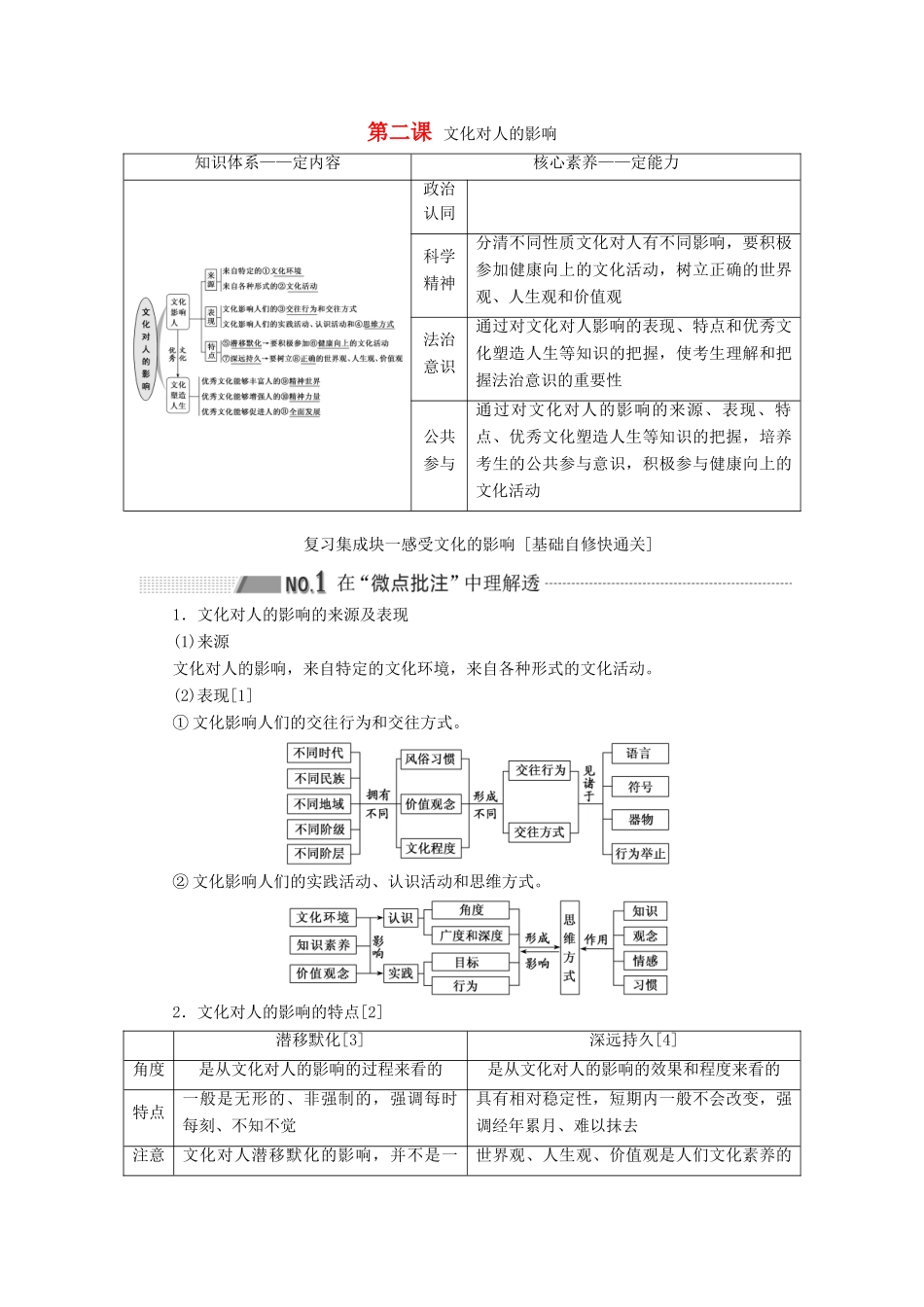 （通用版 ）高考政治新设计一轮复习 第三模块 文化生活 第一单元 文化与生活 第二课 文化对人的影响讲义-人教版高三全册政治教案_第1页