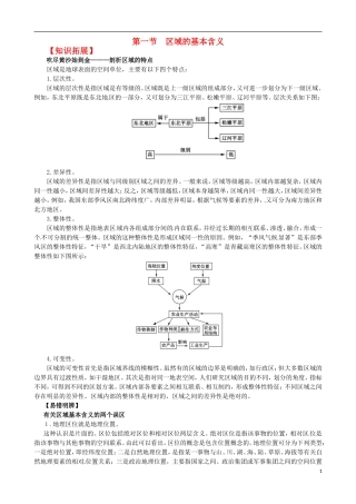 高中地理《第一章 第一节 区域的基本含义》内容拓展 湘教版必修3