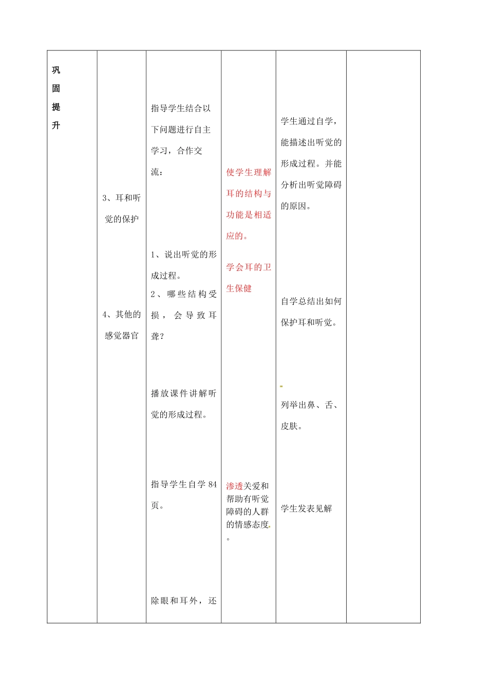 内蒙古乌兰浩特市第十二中学七年级生物下册 4.6.1 人体对外界环境的感知教案 新人教版_第3页