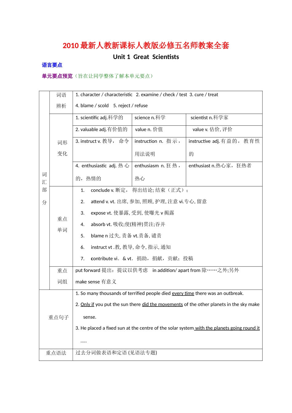 高中英语 Unit 1 Great Scientists教案 新人教版必修5_第1页