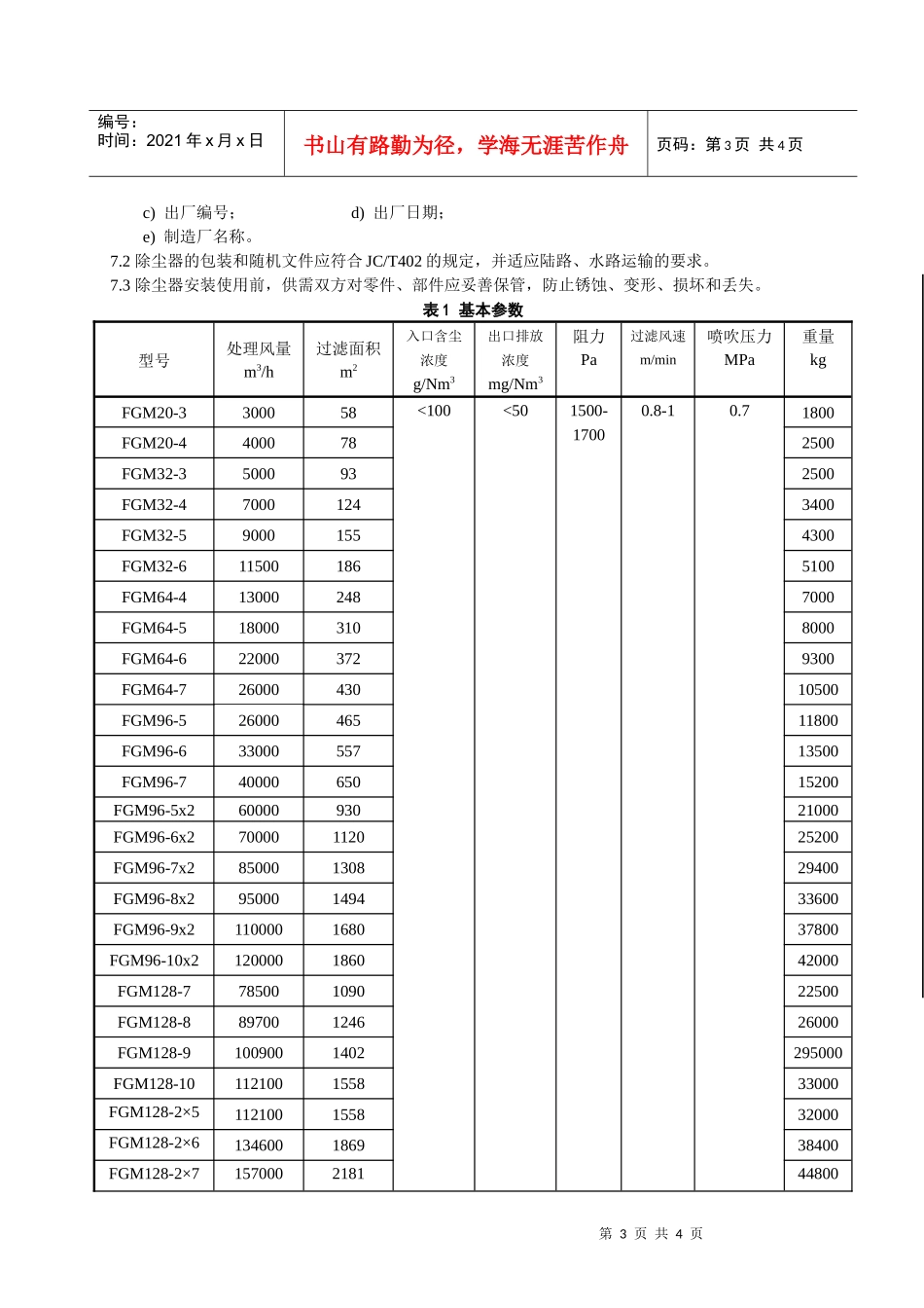 FGM气箱脉冲袋式除尘器企业标准摘要-合肥迈特机械制造有_第3页