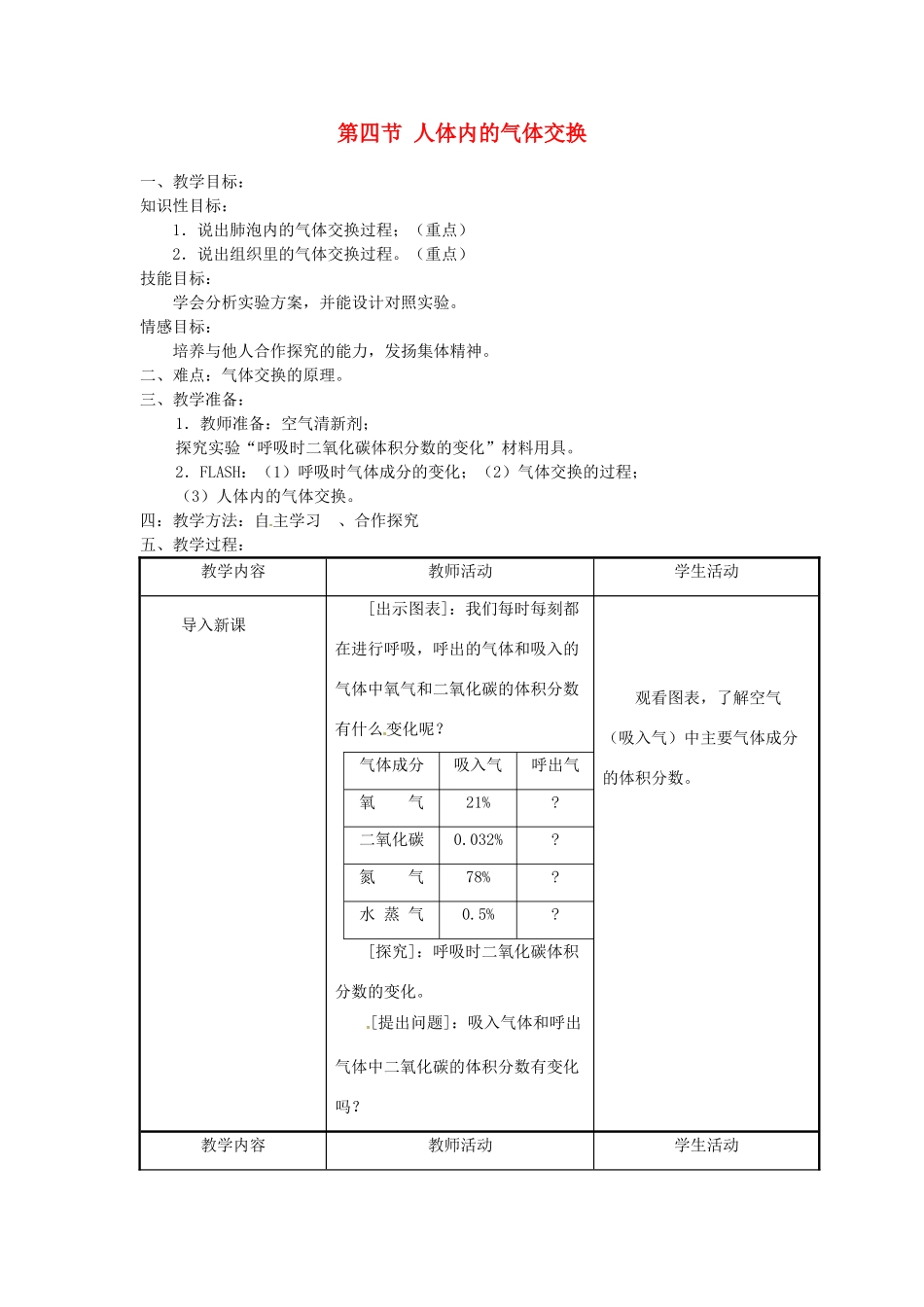 辽宁省辽阳市第九中学七年级生物下册 第十章 第四节 人体内的气体交换教案 苏教版_第1页