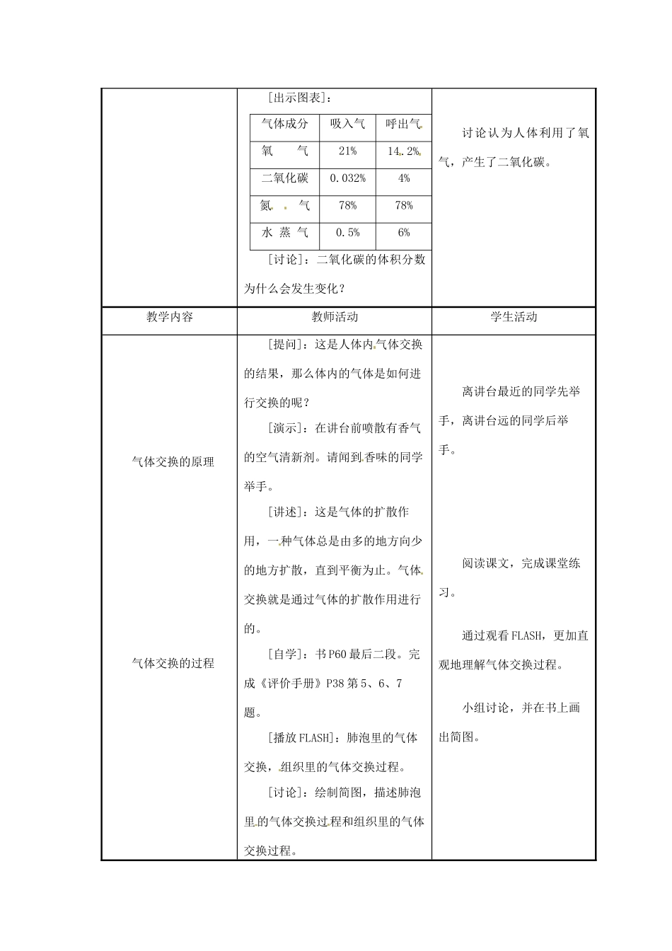 辽宁省辽阳市第九中学七年级生物下册 第十章 第四节 人体内的气体交换教案 苏教版_第3页