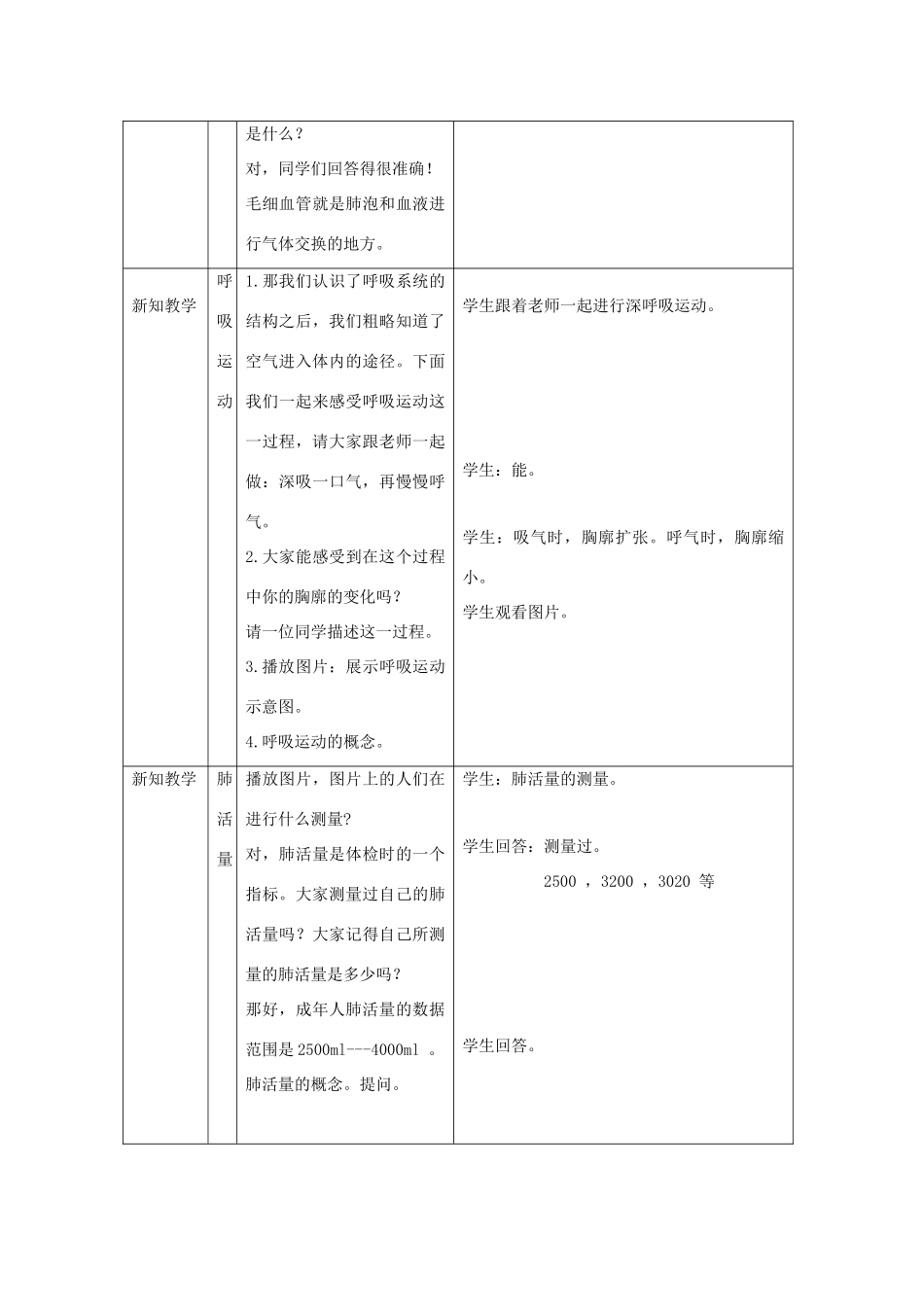 七年级生物下册 第十章 第三节 人体和外界环境的气体交换教案2 （新版）苏教版_第3页