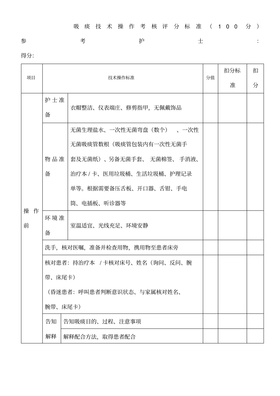 吸痰技术操作考核评分标准_第1页