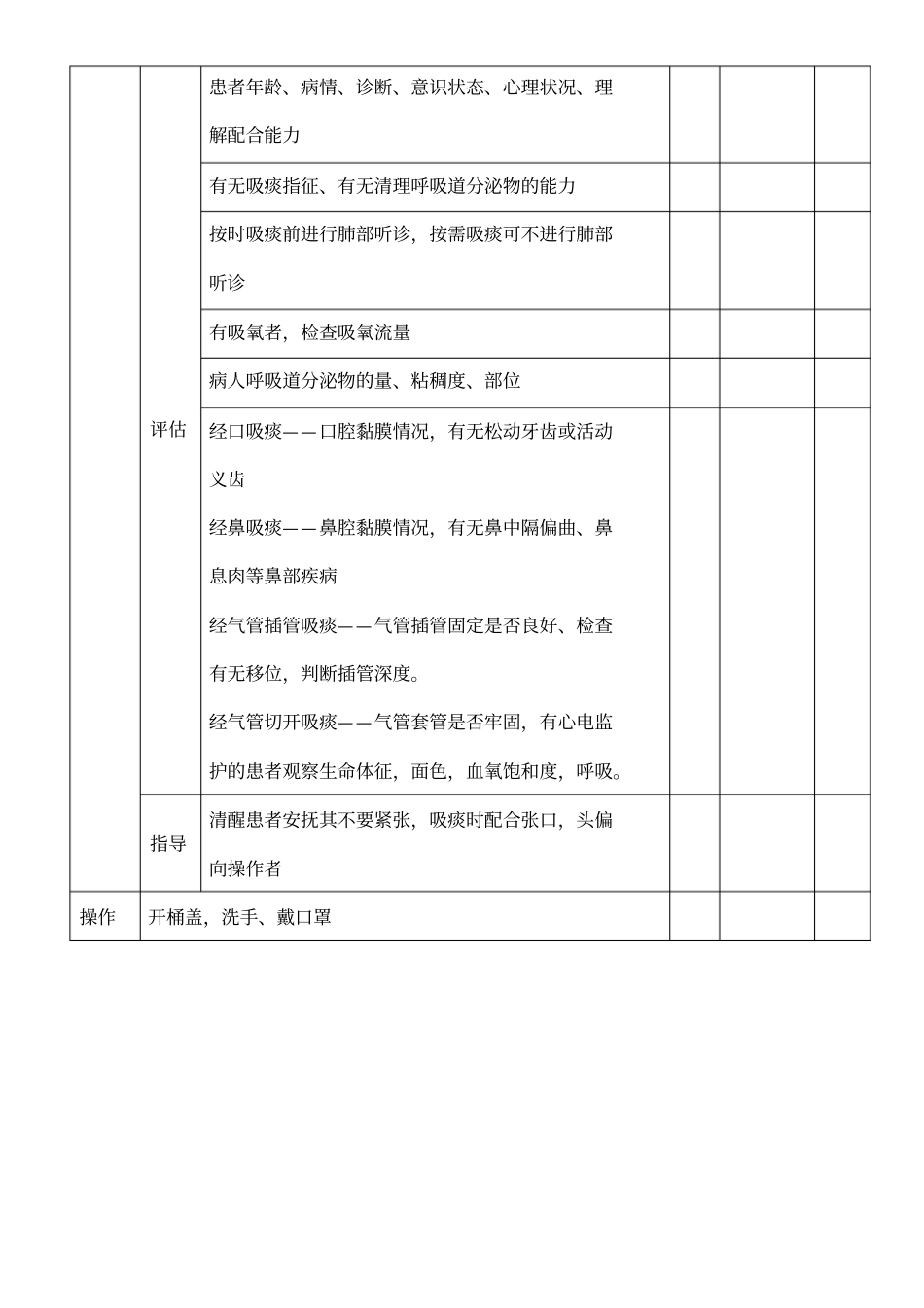 吸痰技术操作考核评分标准_第2页