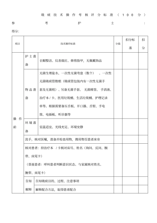 吸痰技术操作考核评分标准