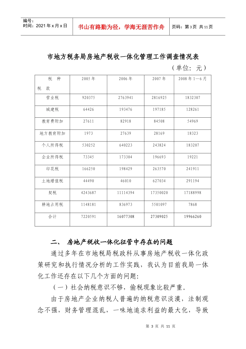 加强楚雄市房地产税收管理_第3页