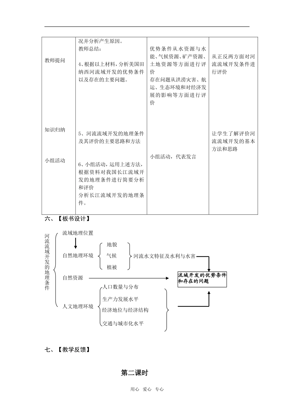 必修三教学设计 2.2美国田纳西河流域的治理（2课时）_第2页