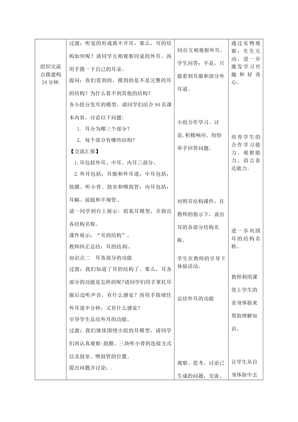 七年级生物下册 第3单元 第5章 第4节 人体对周围世界的感知（第2课时）教案1 （新版）济南版_第3页