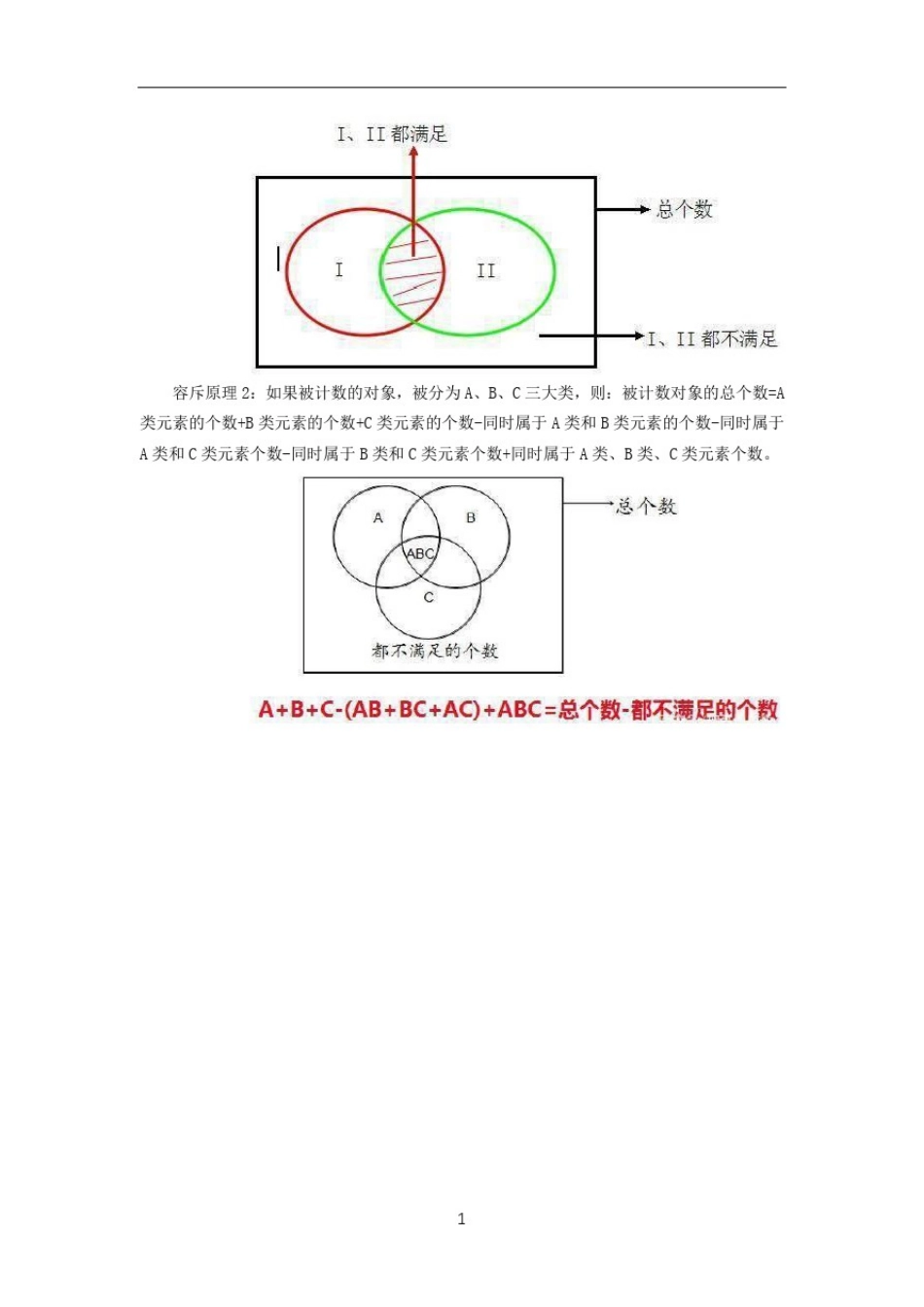 小学奥数专题-重叠问题(精华版)_第2页