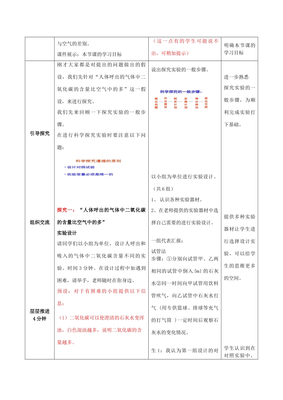 七年级生物下册《探究人体呼出气体与空气的差别》教案 （新版）济南版-（新版）济南版初中七年级下册生物教案_第2页
