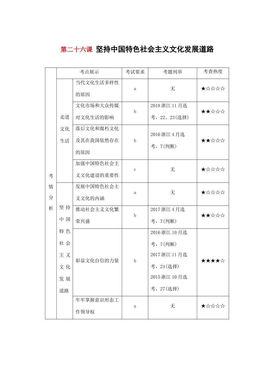 （浙江专用版）高考政治大一轮复习 第十一单元 发展中国特色社会主义文化 第二十六课 坚持中国特色社会主义文化发展道路讲义-人教版高三全册政治教案_第1页