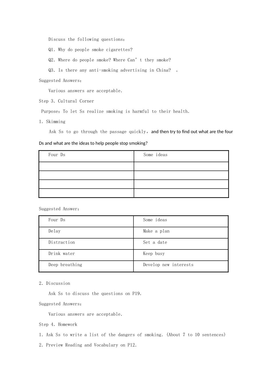 高中英语 Module 2 No Drugs Period 1 Introduction，Speaking，Cultural Corner教案 外研版必修2-外研版高一必修2英语教案_第2页