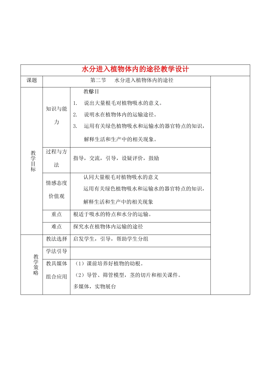 七年级生物上册 3.3.2水分进入植物体内的途径教学设计 人教版_第1页