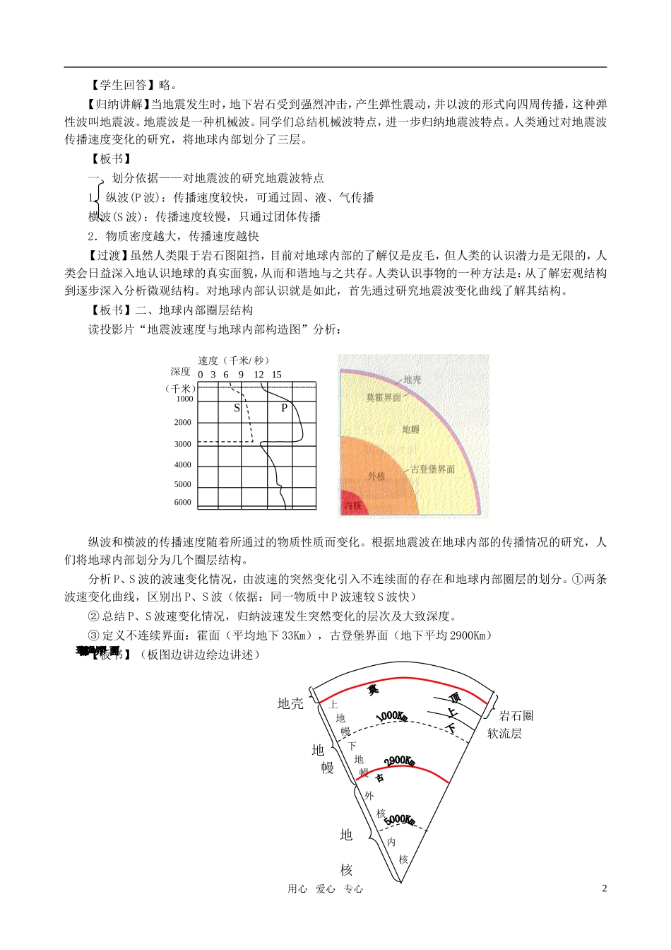 高中地理 地球的圈层结构教案 新人教必修1_第2页