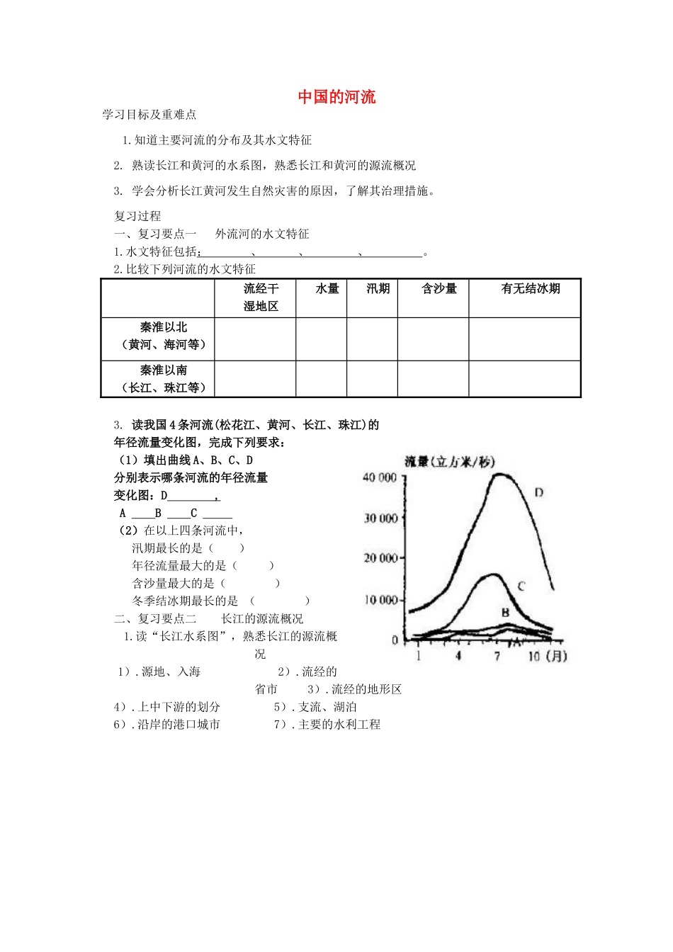山东省青岛市城阳区第十五中学八年级地理上册 2.3 中国的河流学案（无答案） 湘教版_第1页