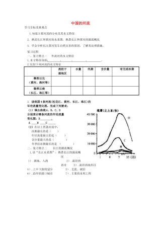 山东省青岛市城阳区第十五中学八年级地理上册 2.3 中国的河流学案（无答案） 湘教版