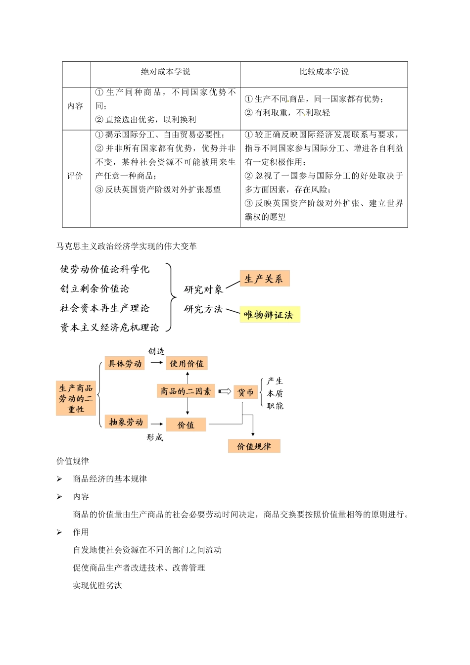 （通用版）江苏省大丰市高考政治第一轮总复习 第20讲 选修2 经济学常识重难点梳理讲义-人教版高三选修2政治教案_第2页