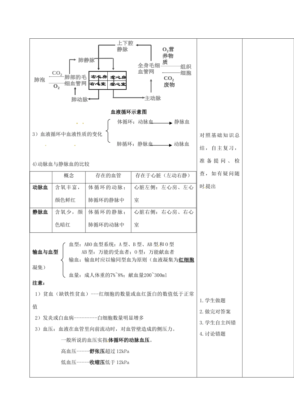 七年级生物下册 第三单元 第三章 人体内的物质运输复习教案（2）（新版）济南版-（新版）济南版初中七年级下册生物教案_第2页
