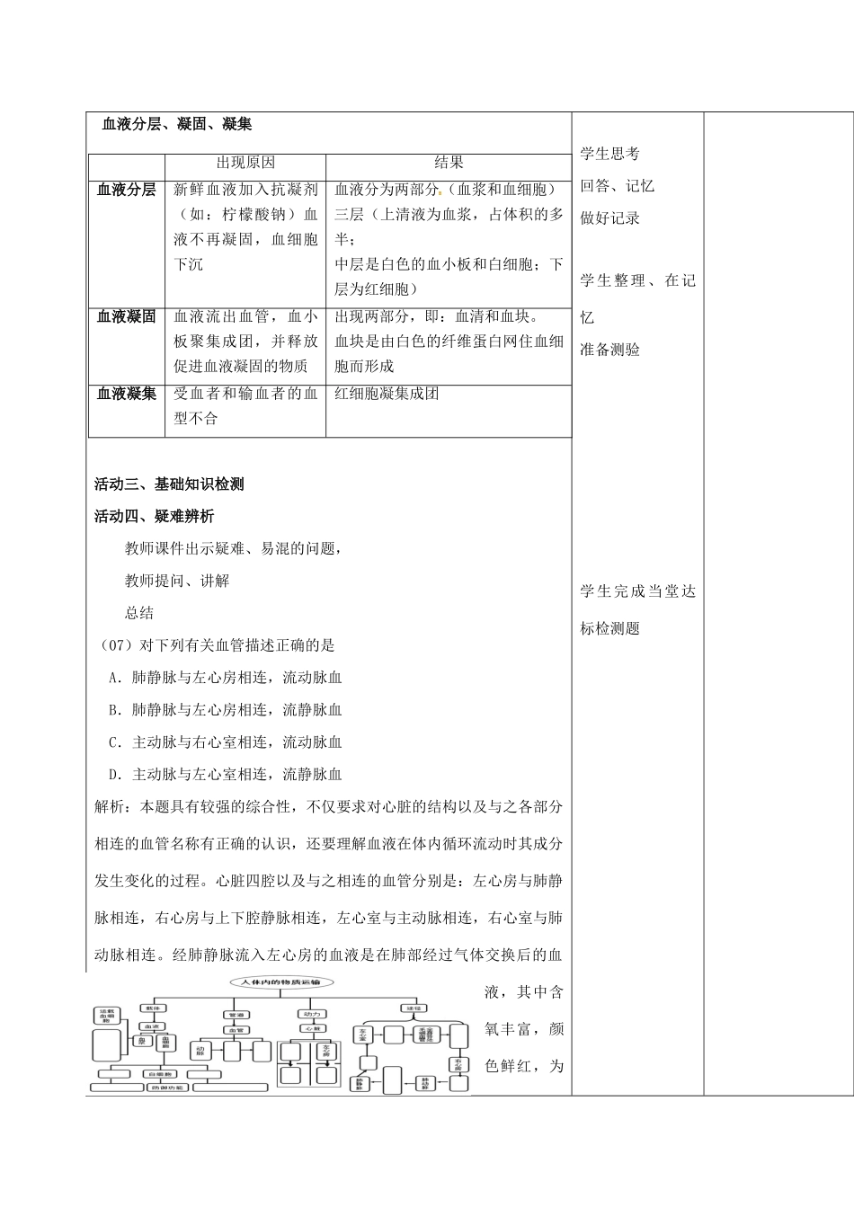 七年级生物下册 第三单元 第三章 人体内的物质运输复习教案（2）（新版）济南版-（新版）济南版初中七年级下册生物教案_第3页