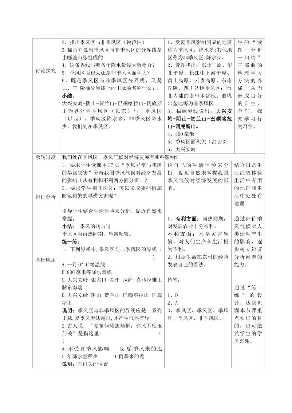 山东省枣庄市峄城区吴林街道中学八年级地理上册 2-4 气候的基本特征（第1课时）教案 商务星球版_第3页