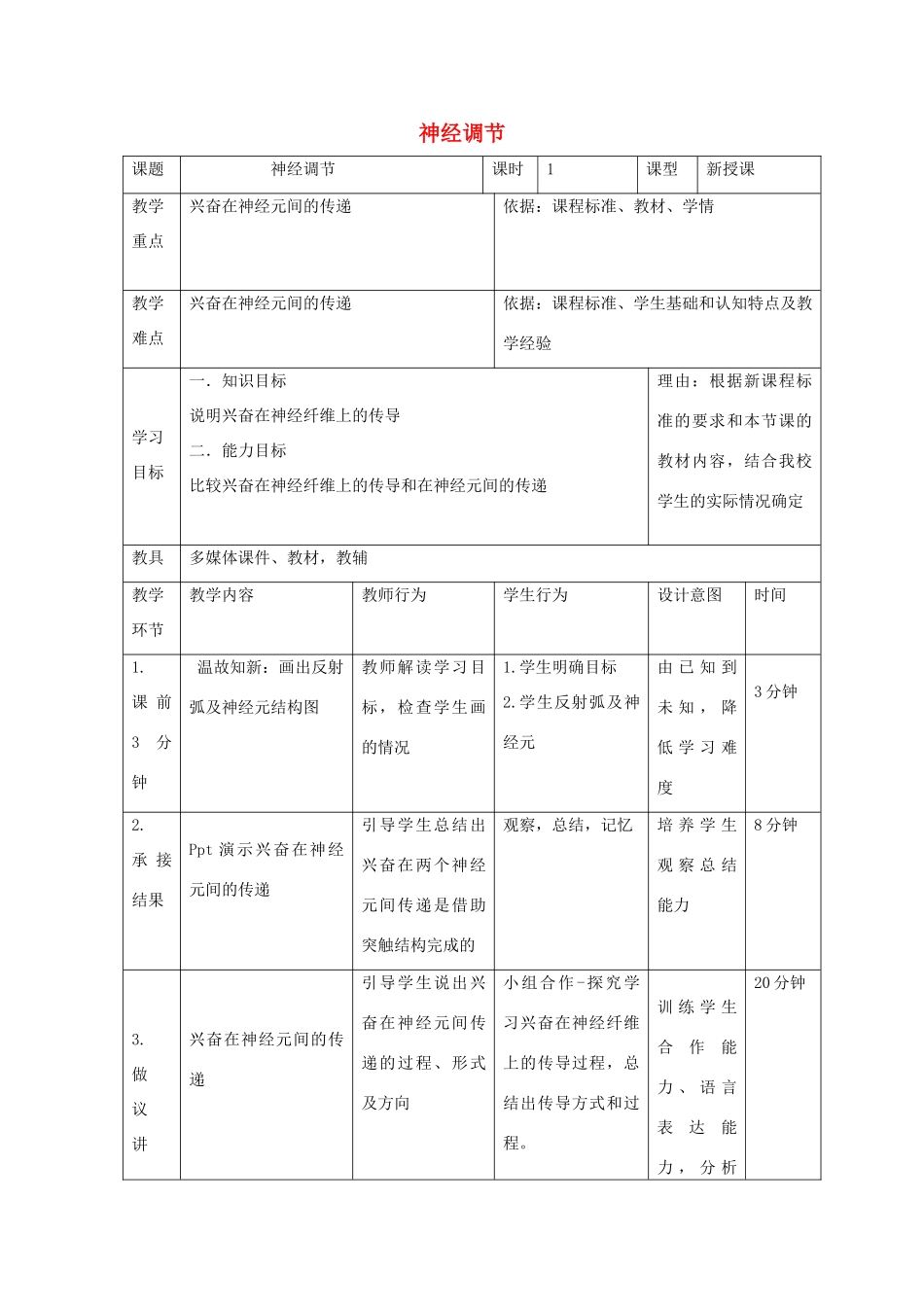 高中生物 第二章 动物和人体生命活动的调节 2.1 通过神经系统的调节（第2课时）教案 新人教版必修3-新人教版高二必修3生物教案_第1页